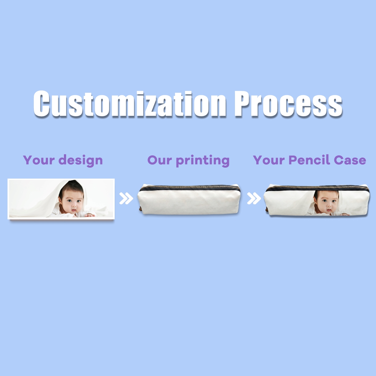 Verified Manufacturer Custom Cosmetic Bag Logo Printed Makeup Pouch Eco-friendly Travel Pouch OEM Supplier Global Shipping
