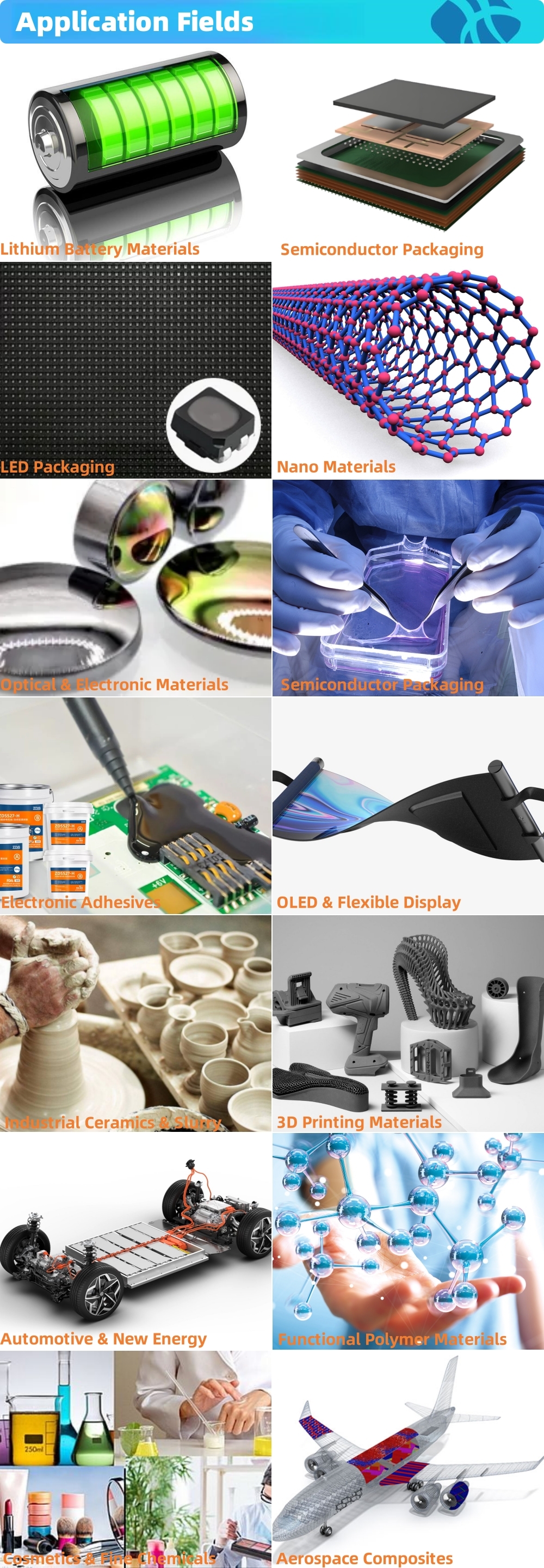 Product View 7