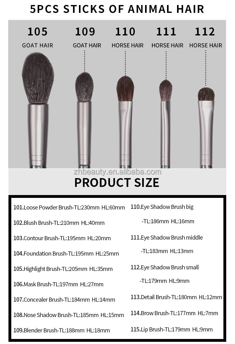 Brush Storage Options