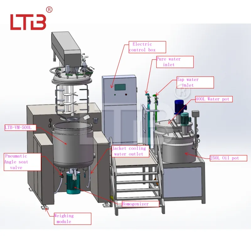 Hot Sale Vacuum Emulsifying Lubricant Oil Lotion Cream Cosmetic Toothpaste Vaseline Bending Reactor Cosmetic Ointment Manufacturing Machine