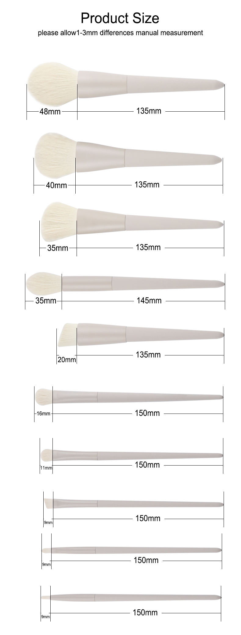 Product detail view 3