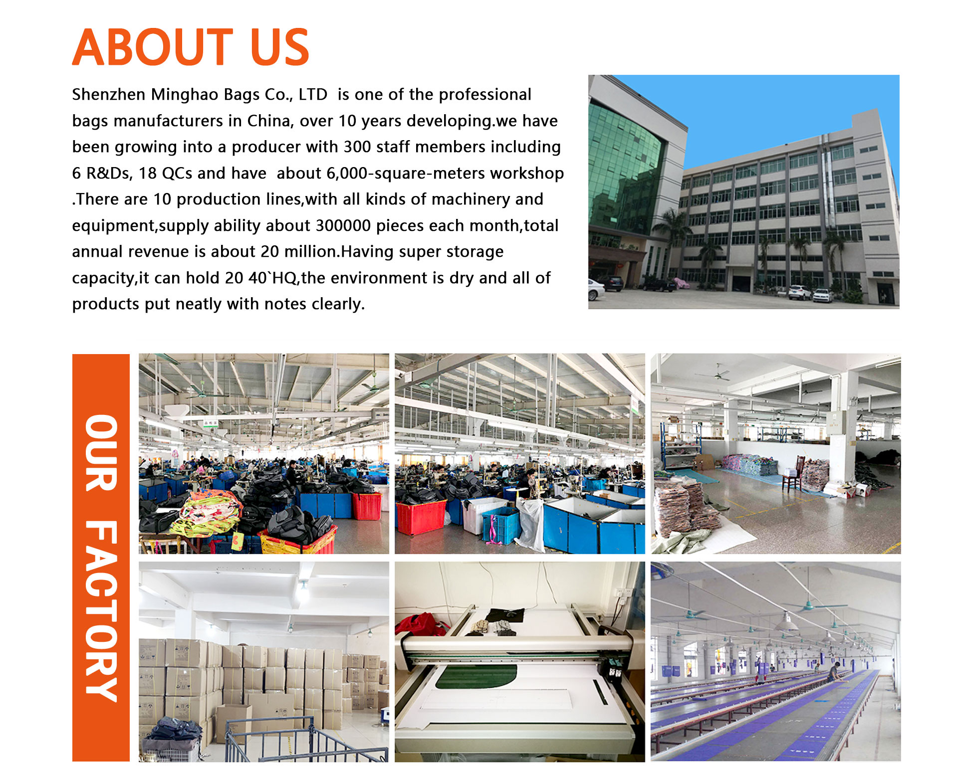 Factory workshop overview