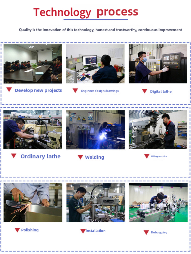 Technological process flow