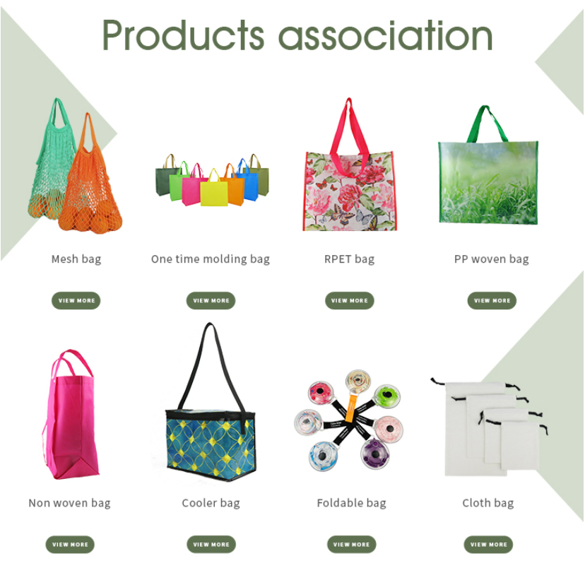 Recommended Products Collection