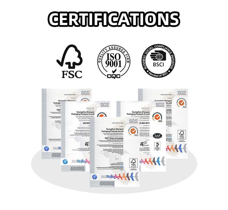 Certificate Documentation