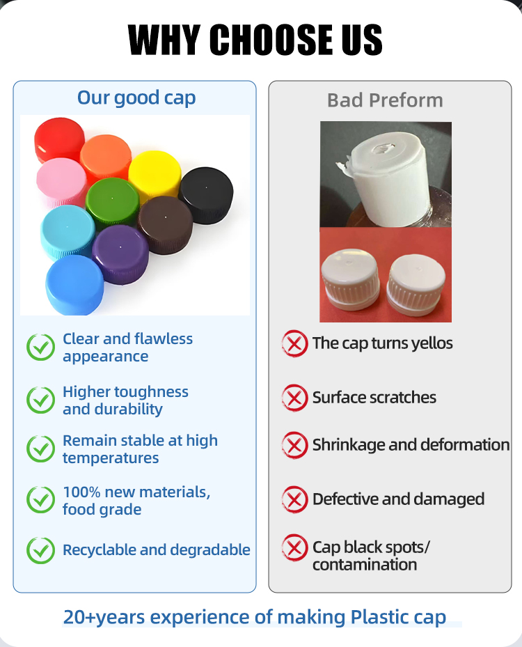 Push-pull Water Cap Color Variants