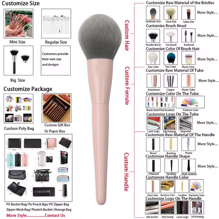Product Description 6