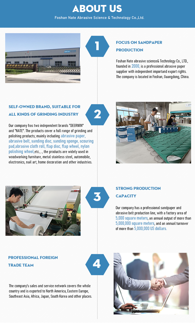 Catalog Page 4