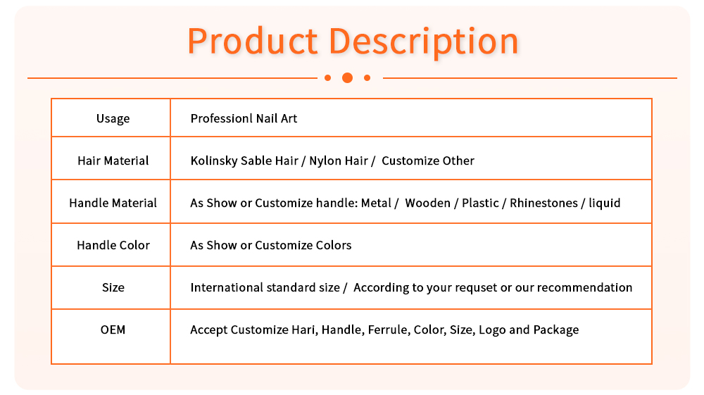 Product Specifications Banner