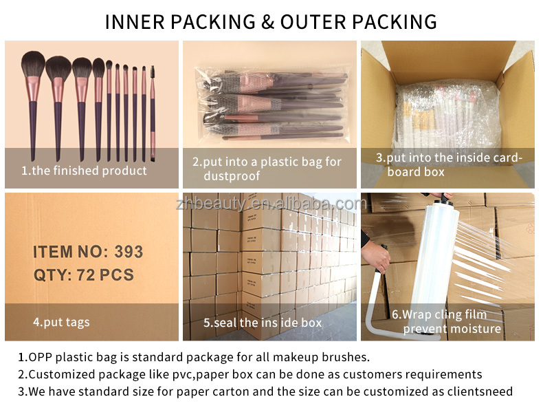 Packing
