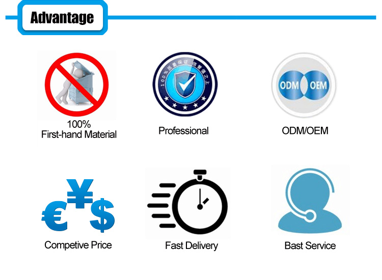 Quality Services Overview