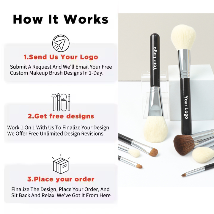EMF Professional Powder Brush Single Face Vegan Synthetic Hair Custom Logo Luxury Makeup Brushes Blush Contour Makeup Brush