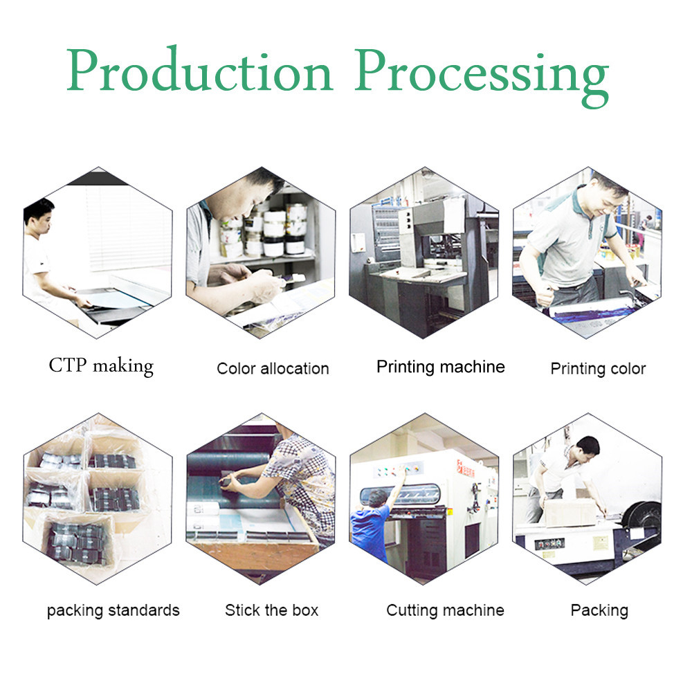 Factory View 2