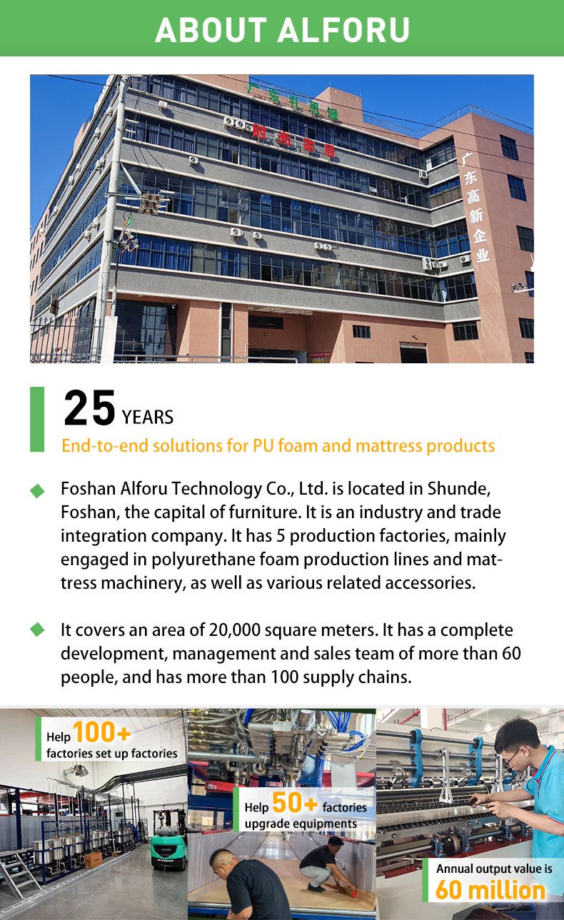 Flexible Foam Production Line Banner 1