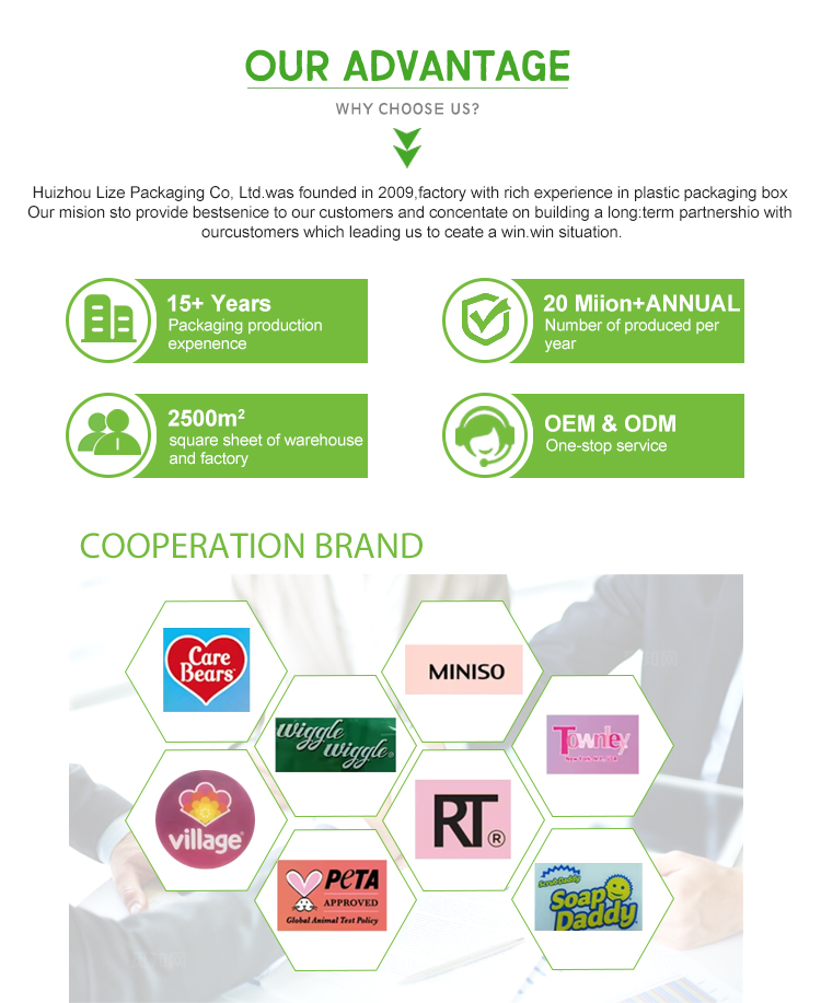 Packaging Solution 2