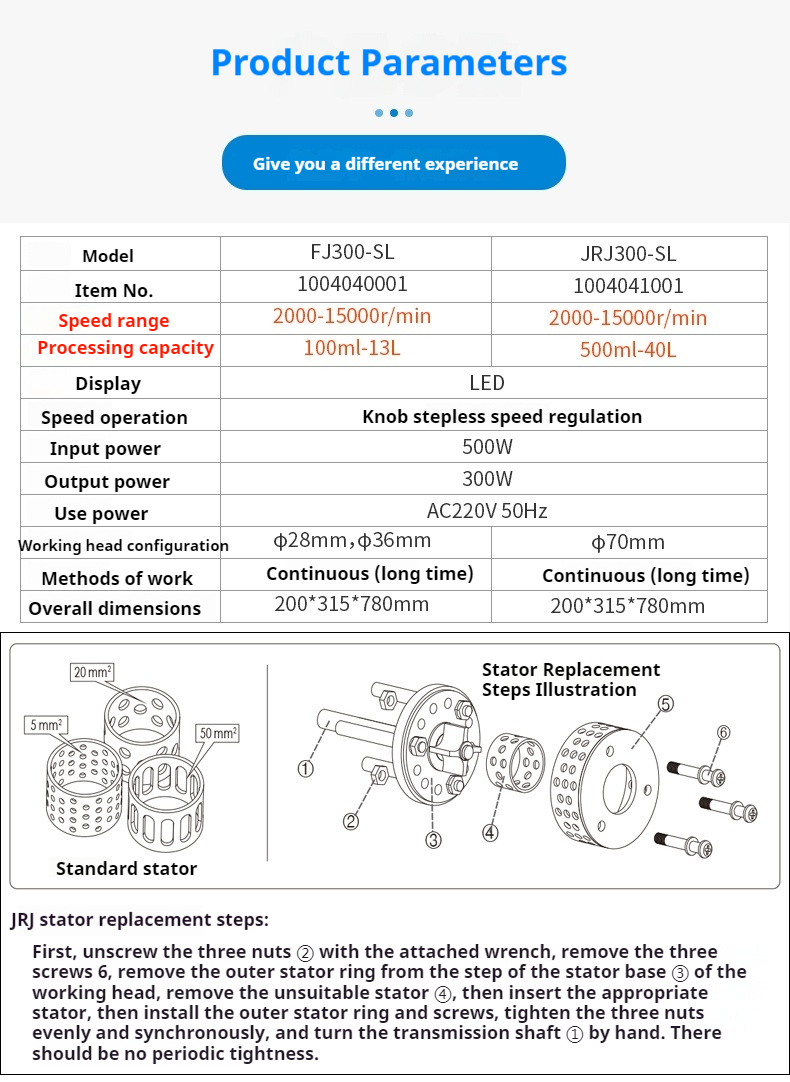 Product View 6