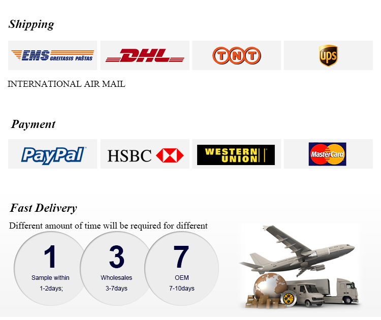 Shipment Options