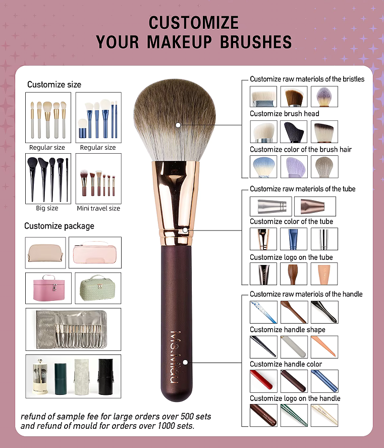 Wholesale 2026 Vegan &amp; Cruelty-Free 12Pcs Professional Makeup Brush Set - Wooden Handle, Mixed Bristle, Custom Logo