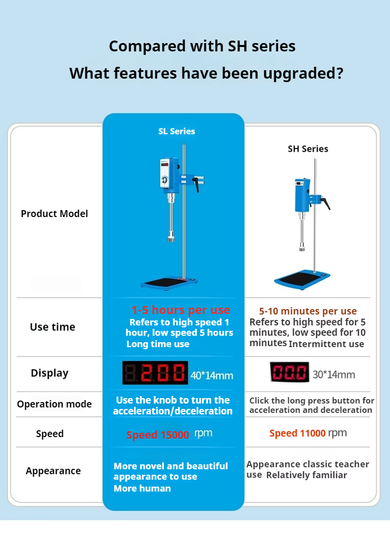 Product View 8