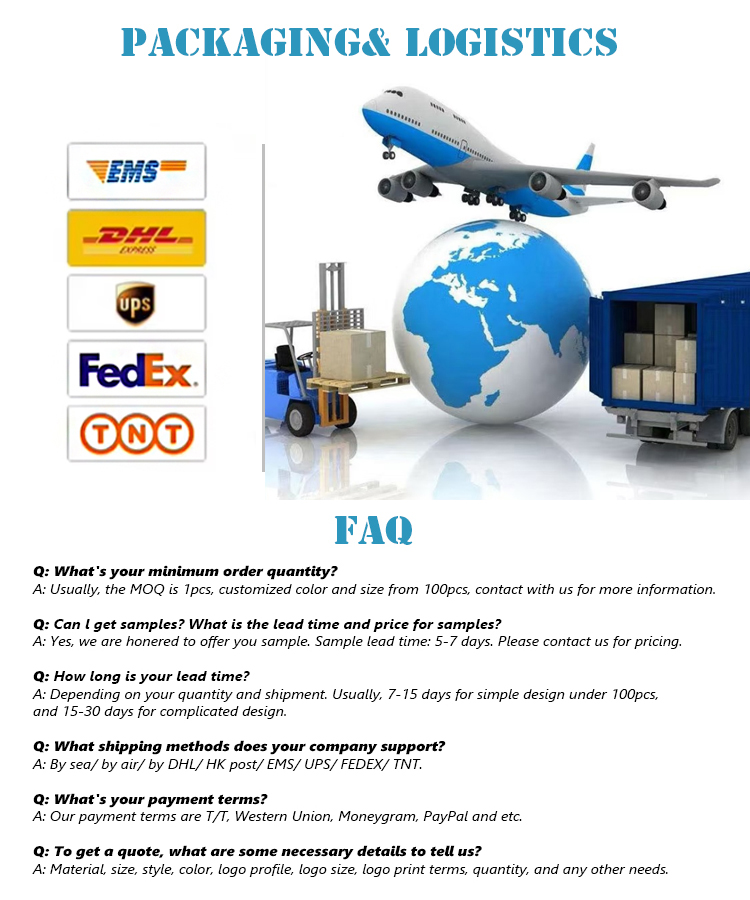 Logistics Methods