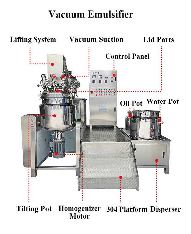 Vacuum Homogenizer Details