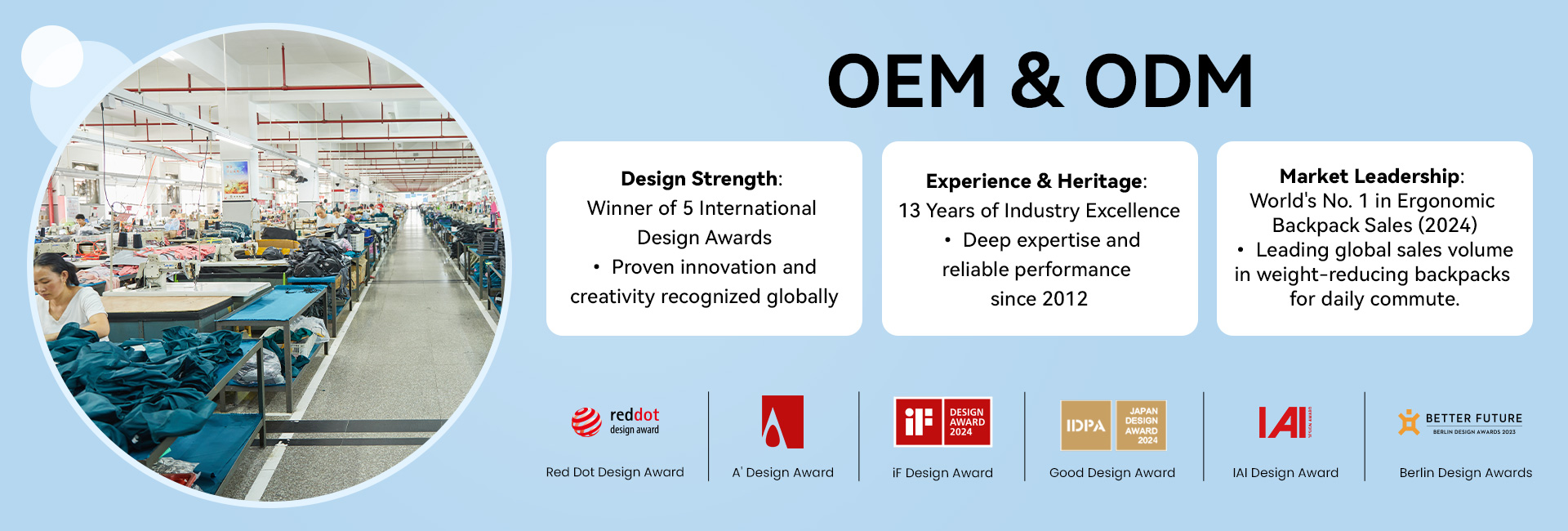 Product Overview