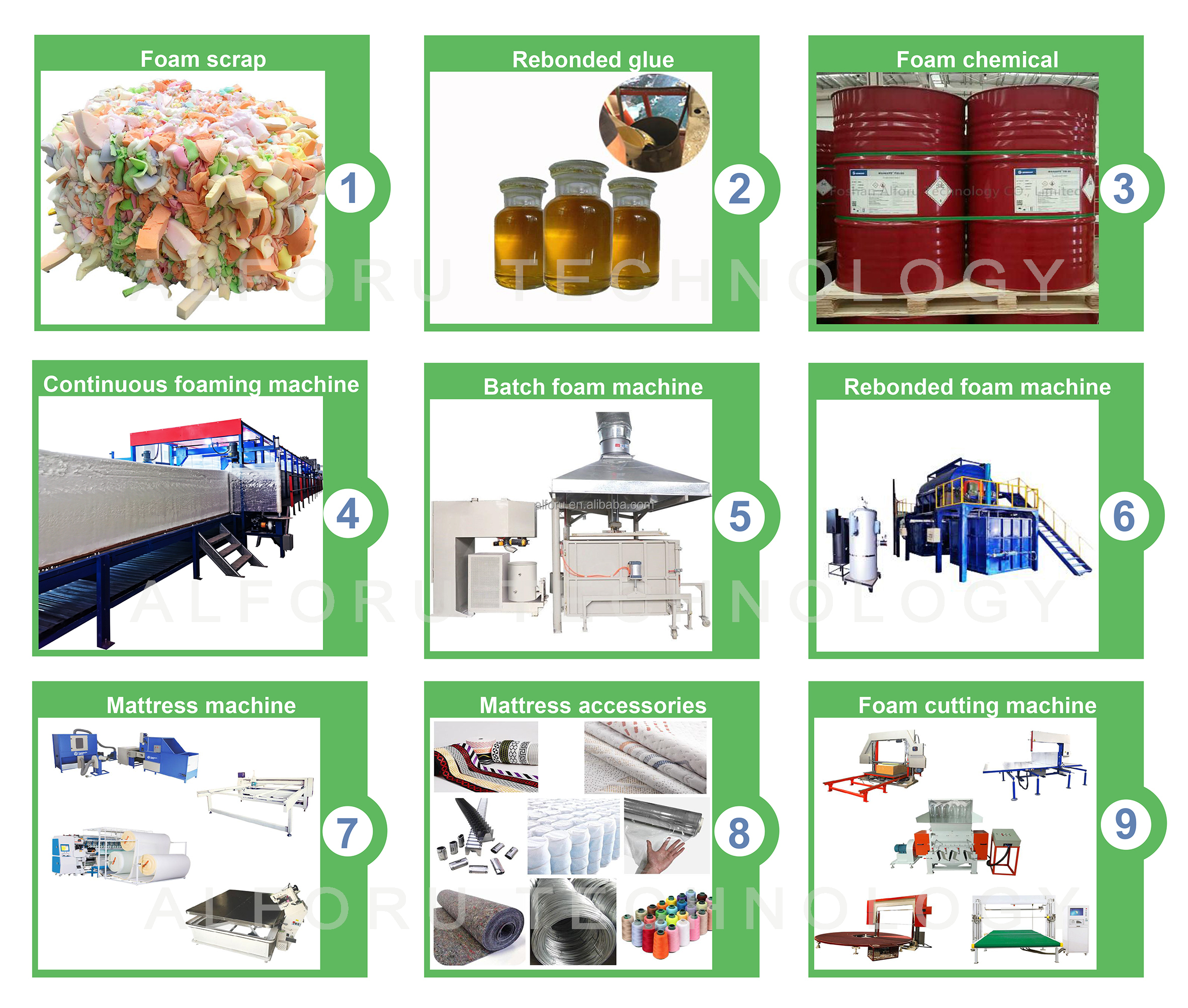 Related Product 1