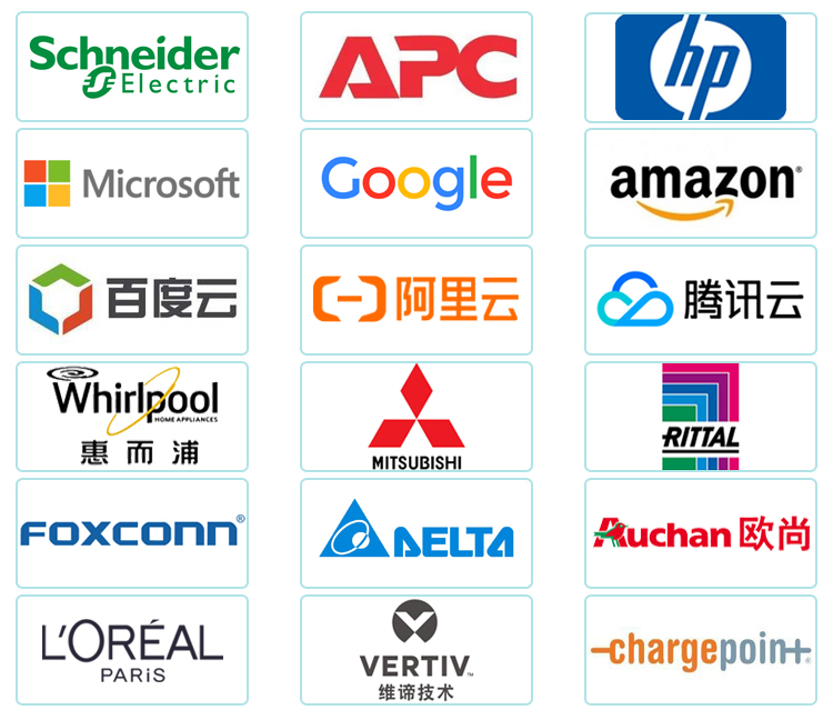 Well-known Customer Showcase