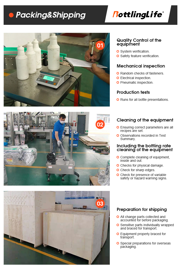 Safe Export Packaging Standards