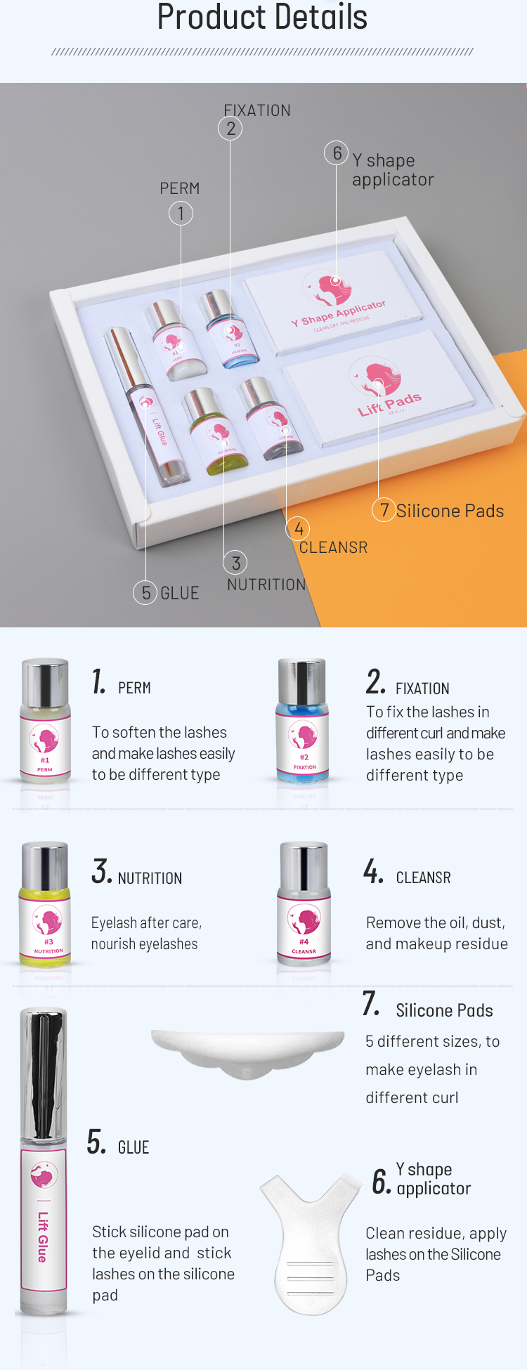 Product Showcase
