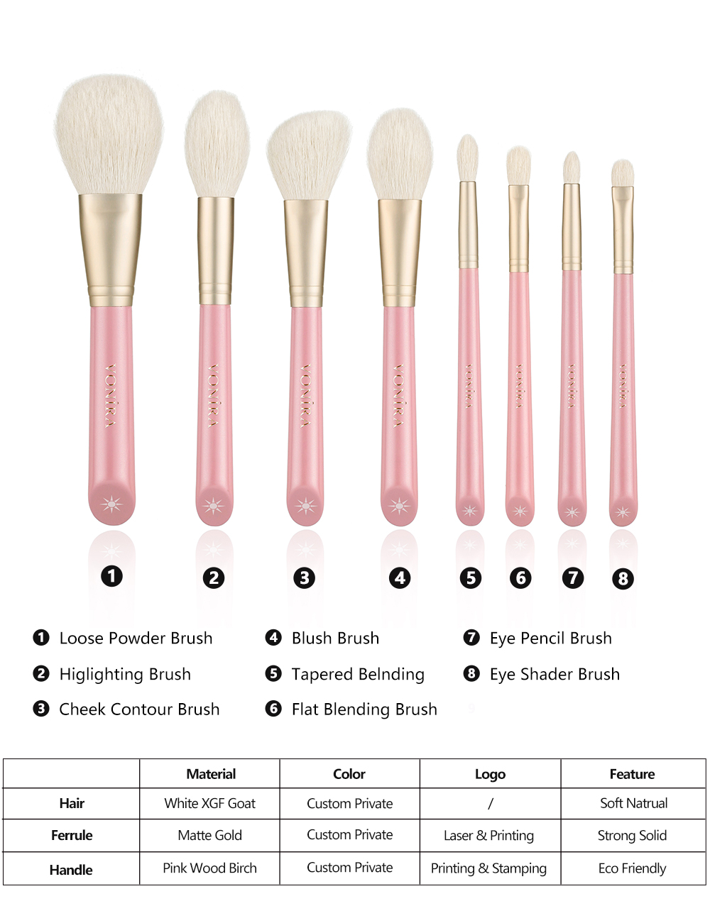 Makeup Artists Brushes Natural Hair Makeup Brushes Set 8 Pcs Goat Hair Professional Cosmetic Brushes Custom Private Label