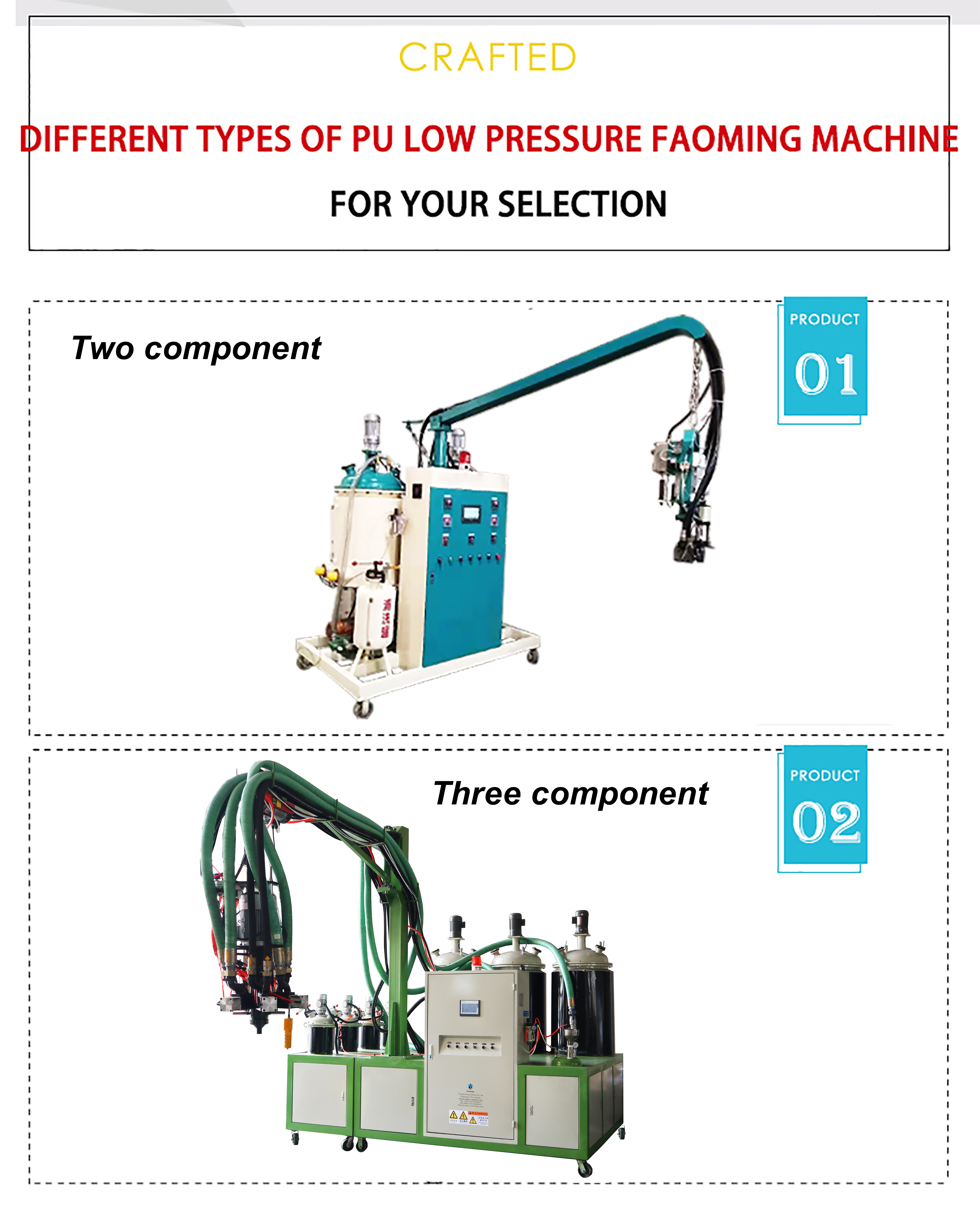 Polyurethane foaming machine preview