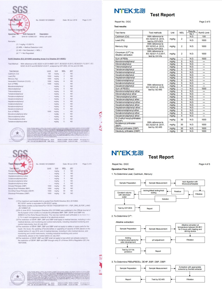 Certification 1