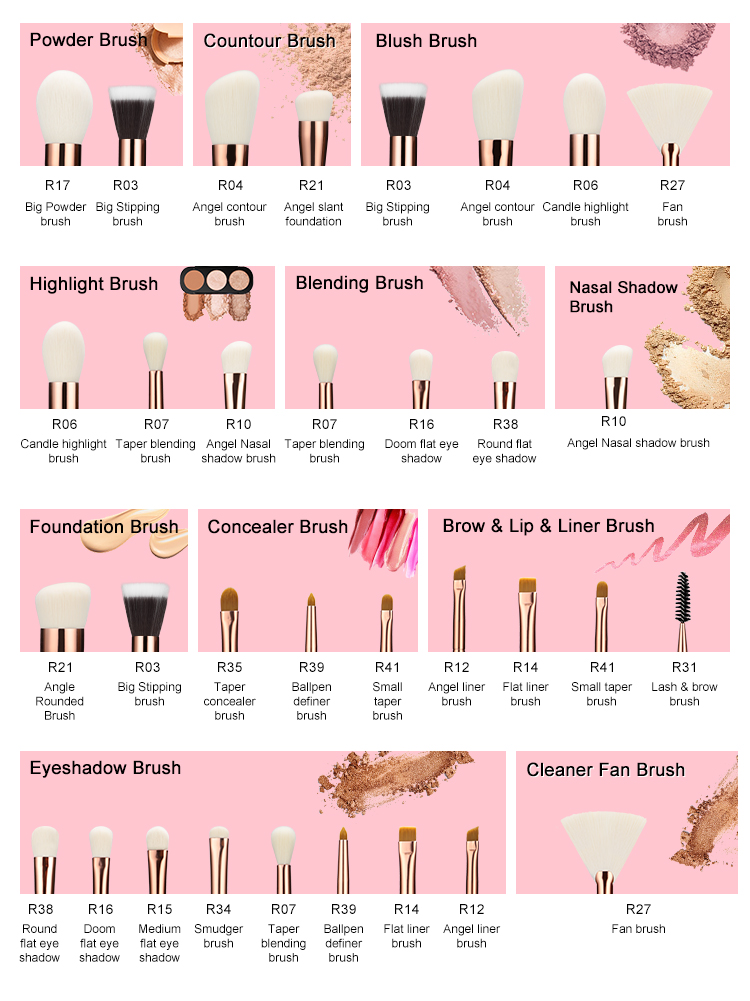 Makeup Brush Detail