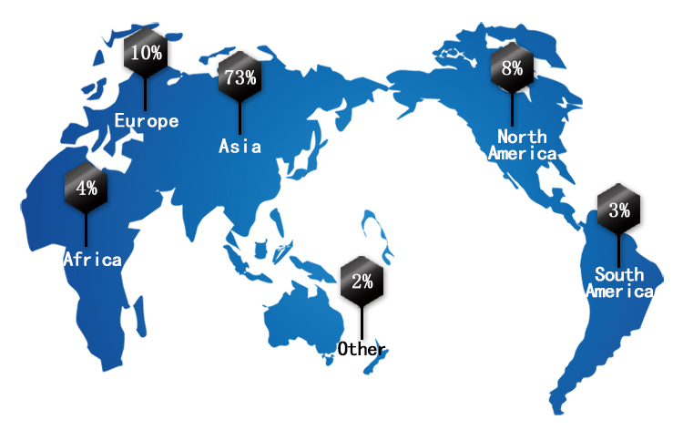 Global customer distribution map