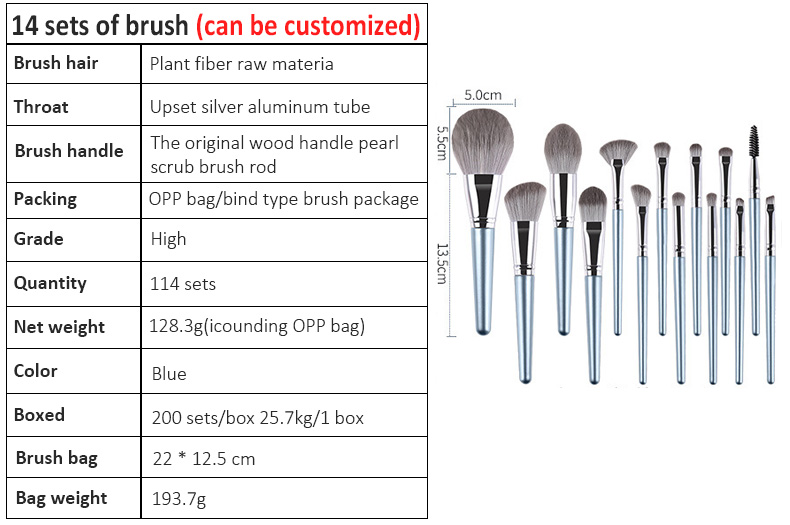 Luxury Brush Details 1