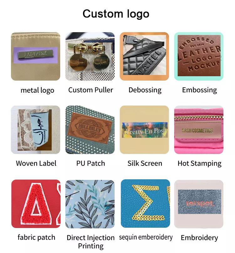 Custom material options display