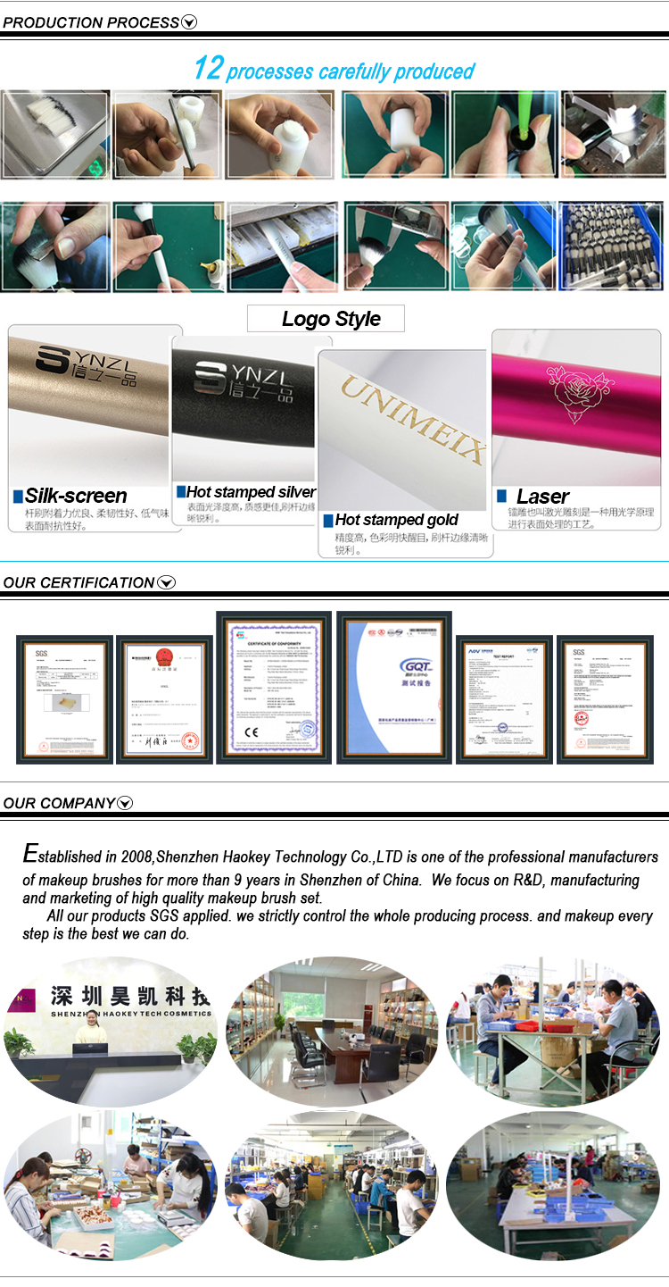 Production Facility & Quality Standards