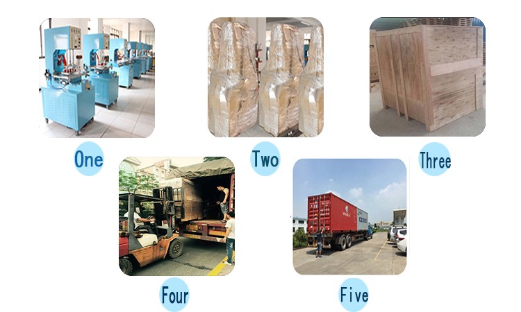 Shipping Process