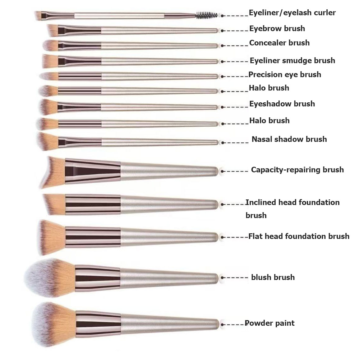 Makeup Brush Detail View 4