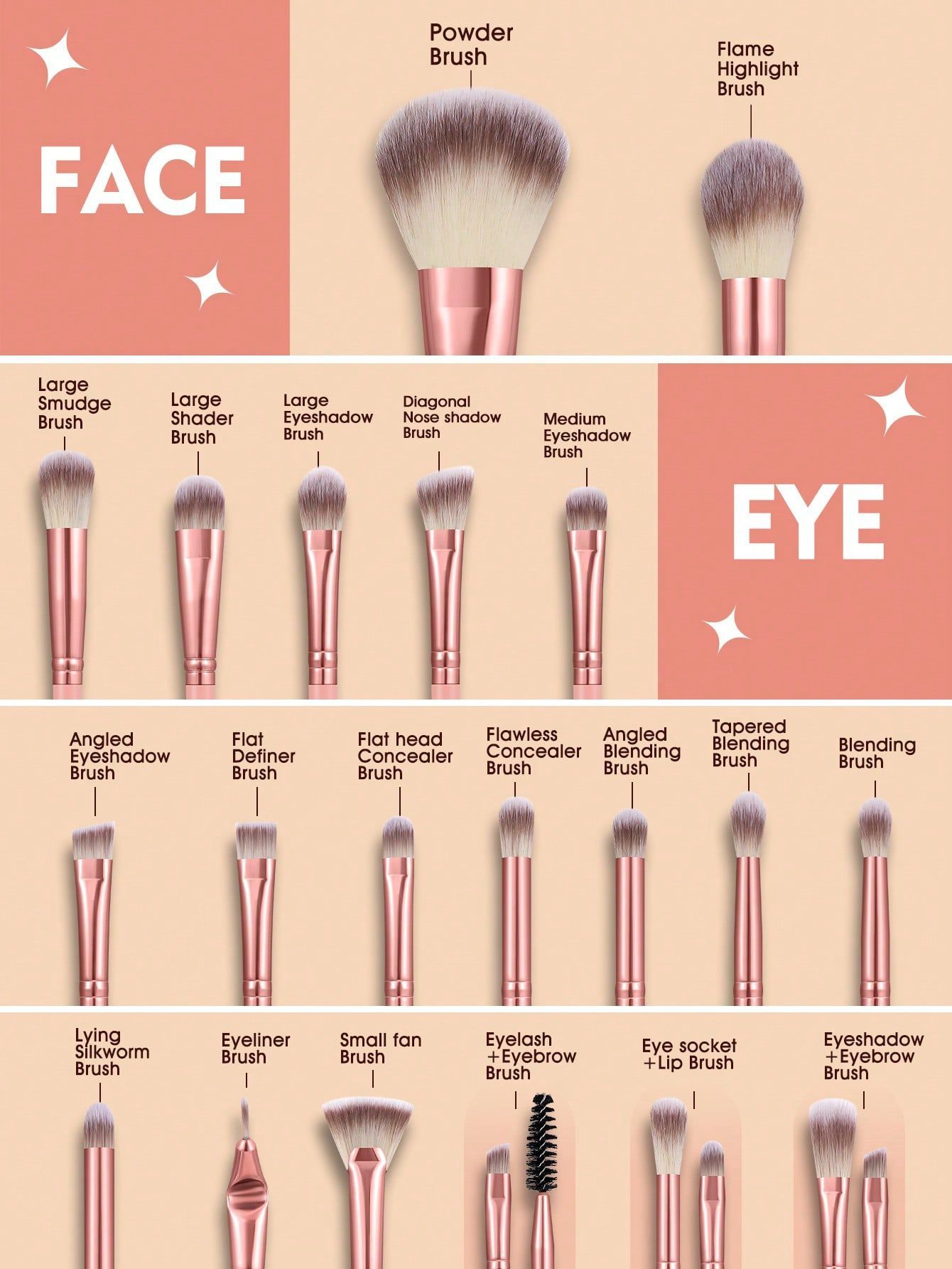 20-Piece Portable Makeup Brush Set Beginner Blush Synthetic Hair Beauty Tools
