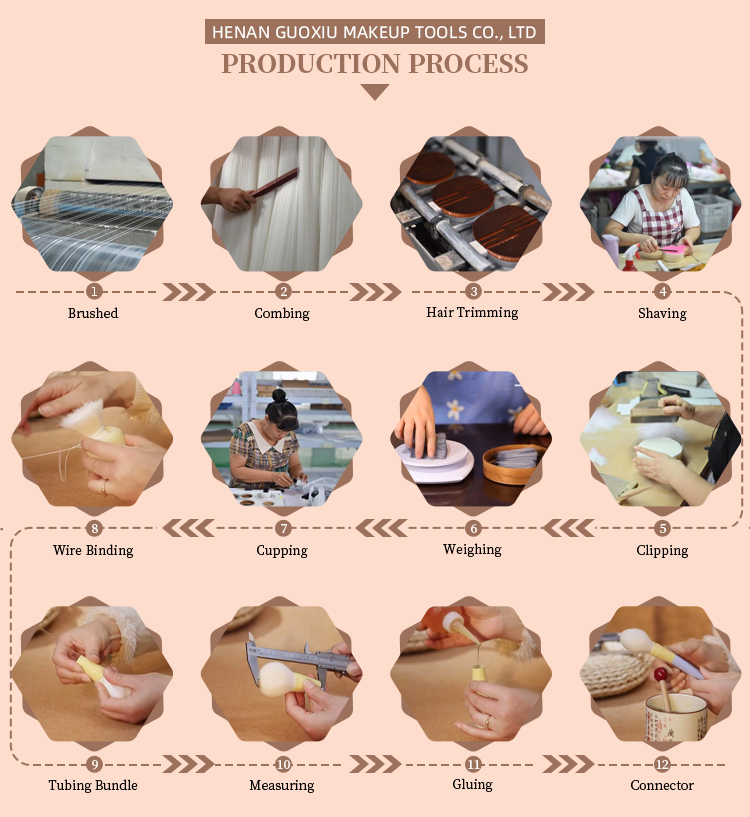 Manufacturing Details 3