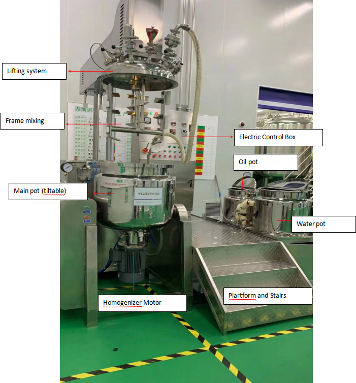 CE Cosmetics Manufacturing Industrial Snail Slime Emulsifier Vacuum Homogenizer Mixer Beauty Cream Toothpaste Making Machine