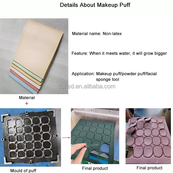 Product Details 3