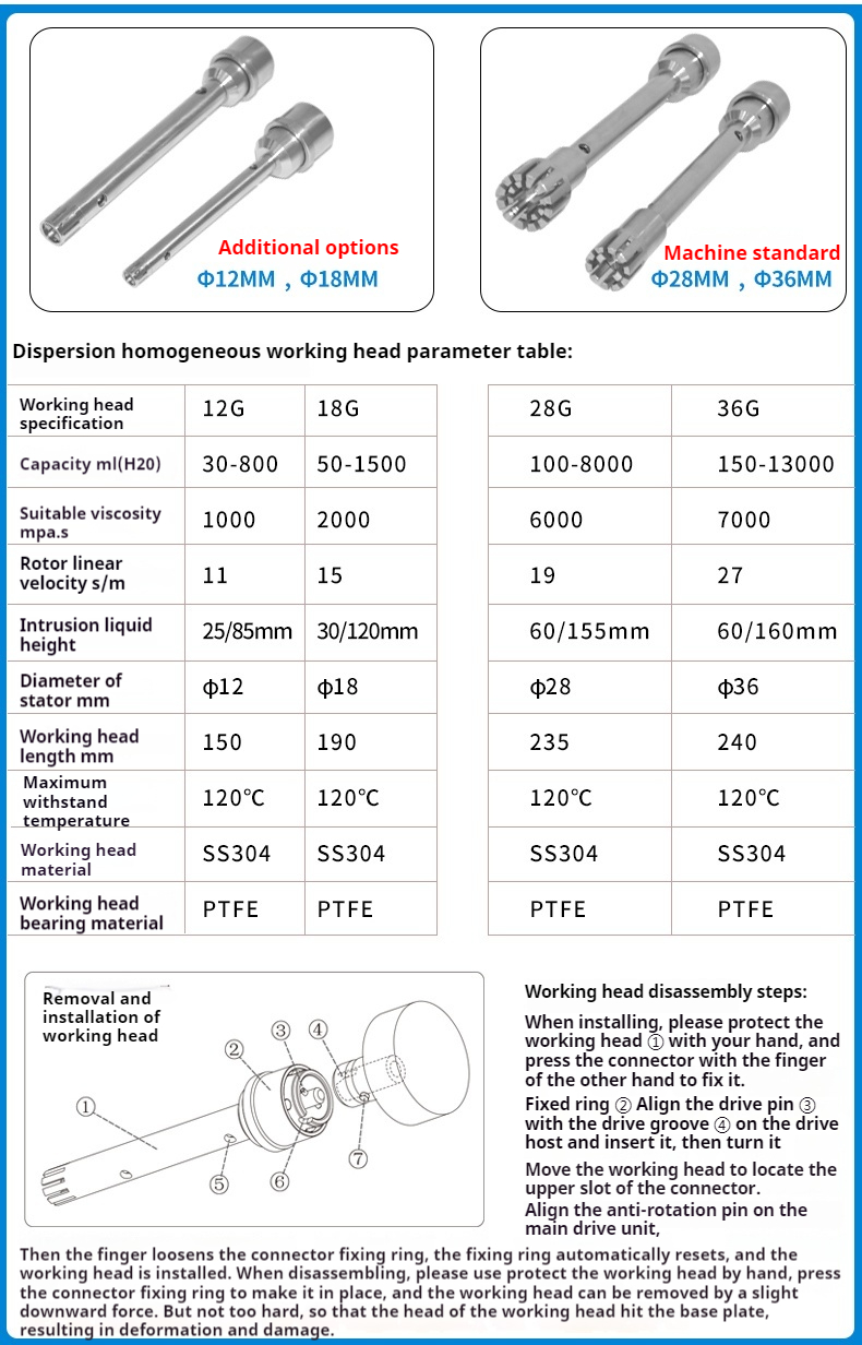 Product View 7