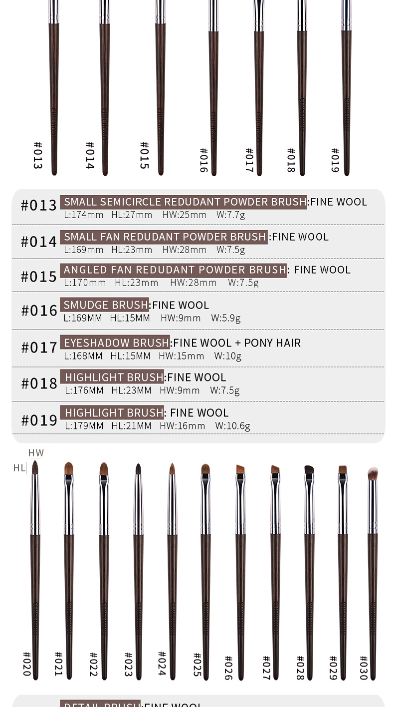 Handmade Assembly Process