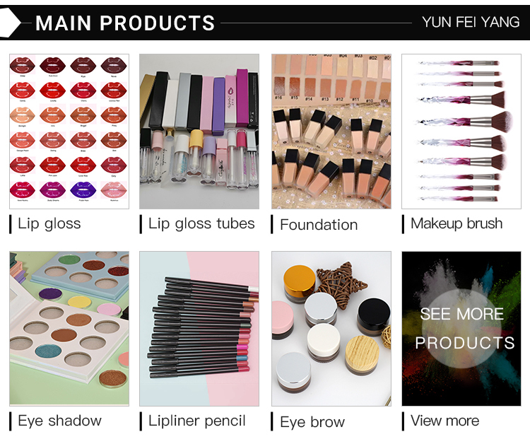 Main Product Category Highlights