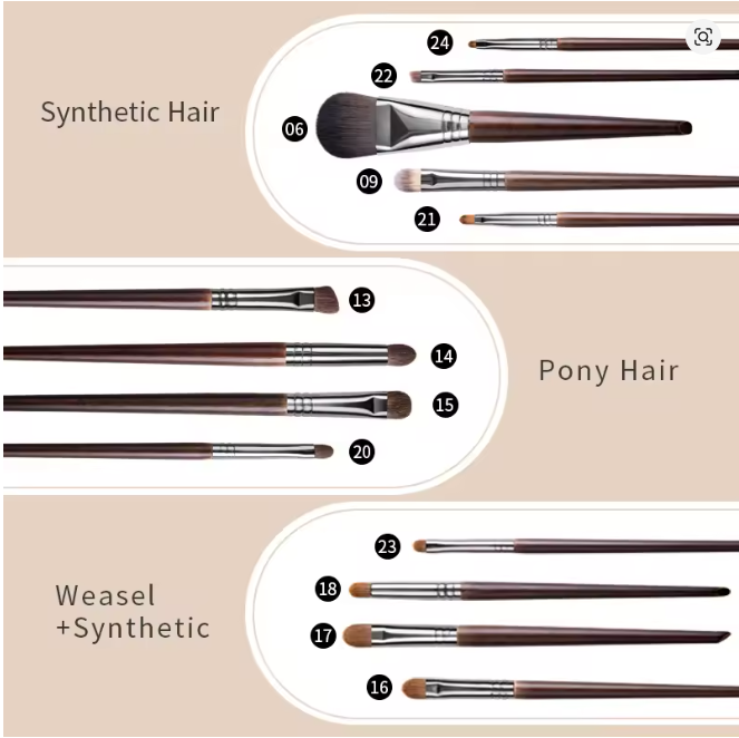 OEM Custom Brush Set Makeup Face Eye Foundation Blending Concealer Daily Precision Beauty Application Use Makeup Brush Set