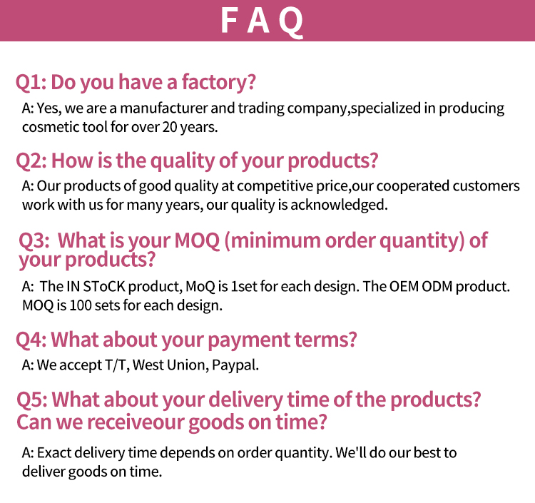 FAQ Image