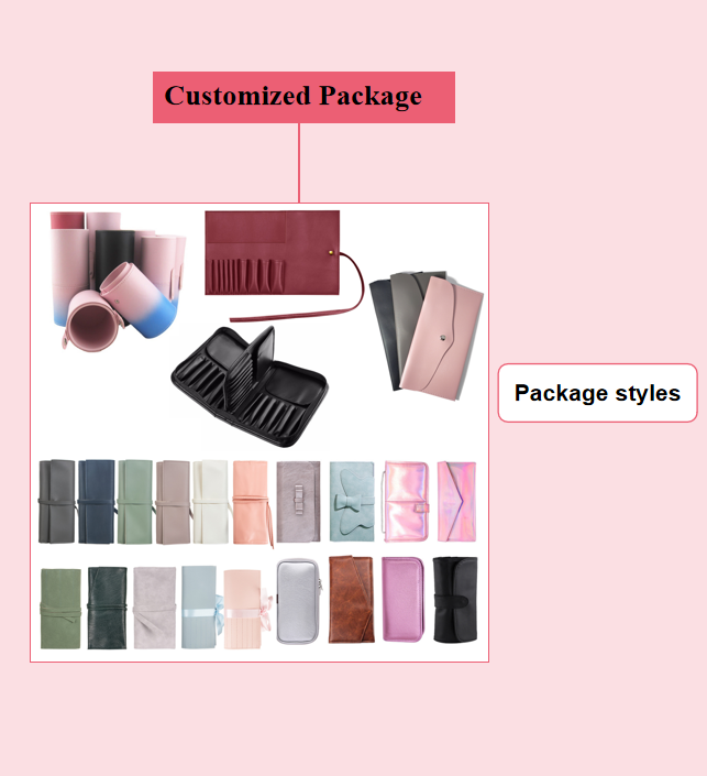 Customization Step 3